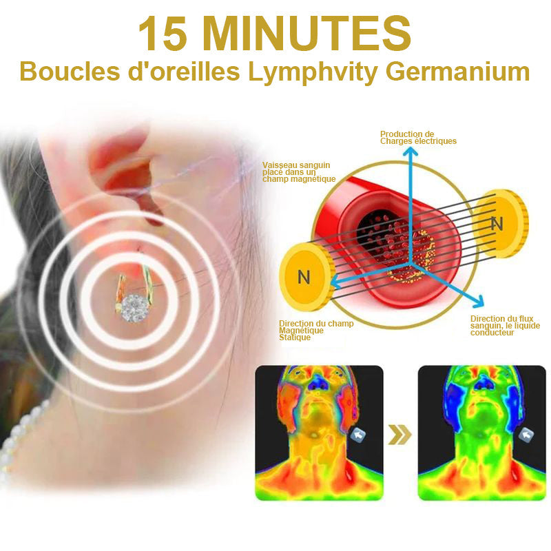 Boucles d'oreilles germanium thérapie magnétique lymphatique